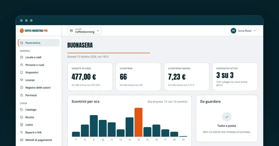 CMP Cloud on a computer, venue overview with today's sales, receipts and devices.